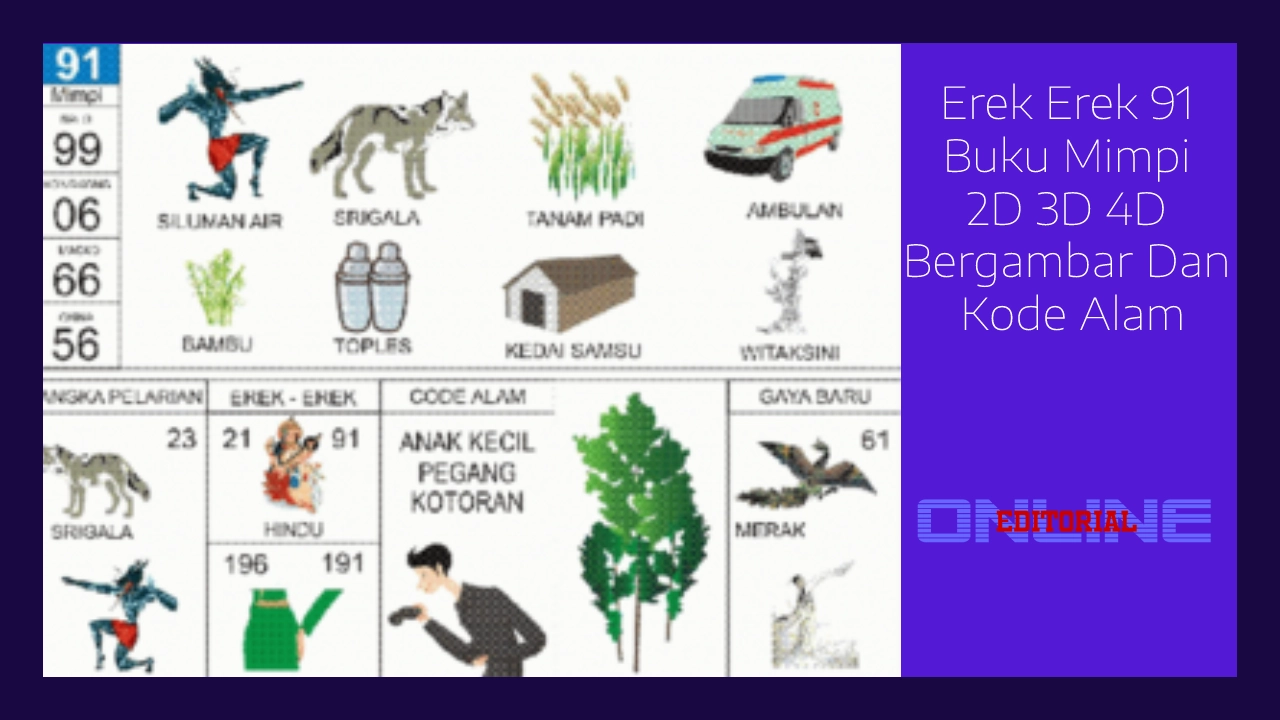 Editor Online|Erek Erek 91 Buku Mimpi Bergambar 2D 3D 4D Dan Kode Alam